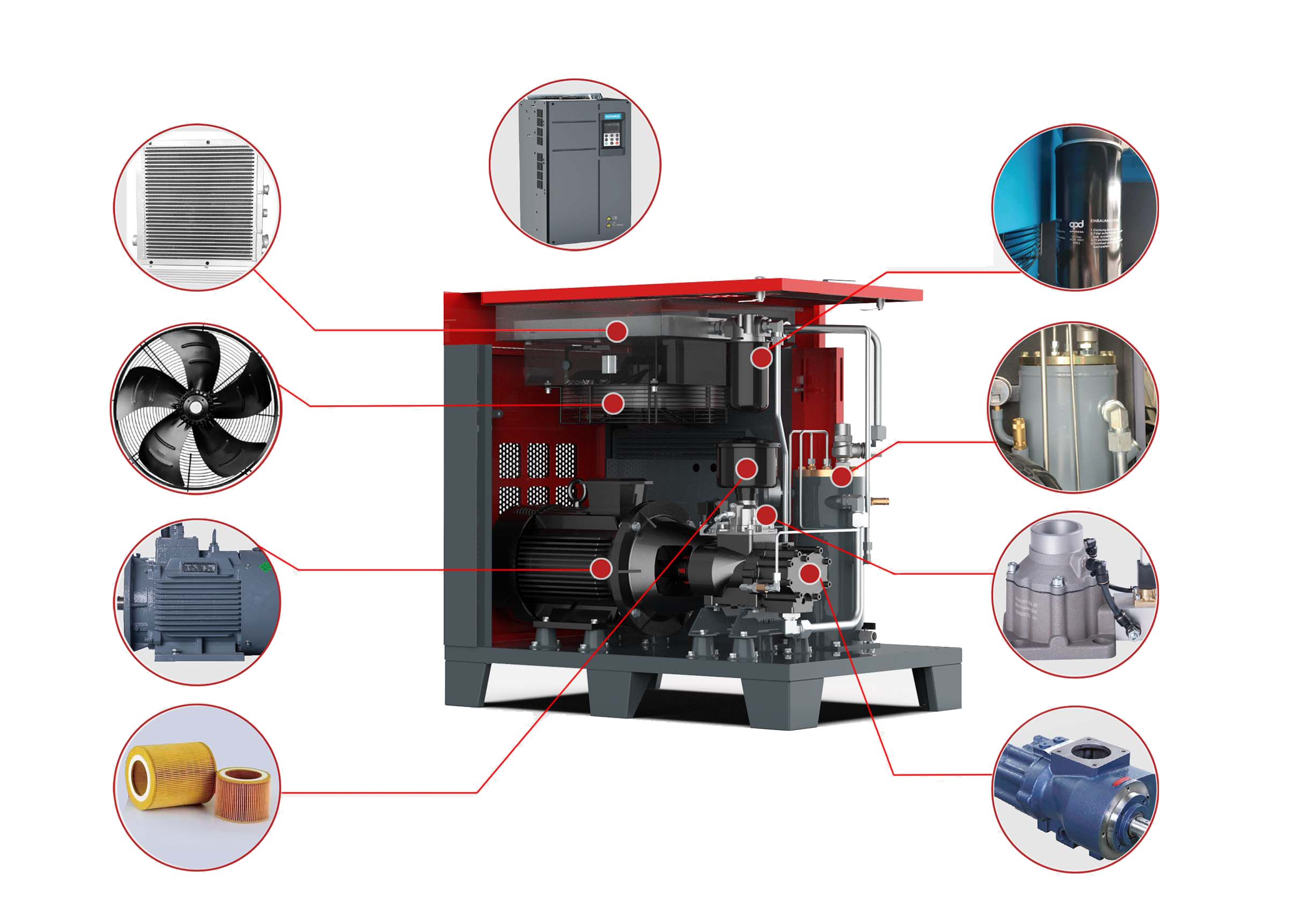 sollant compresores de aire fabricantes